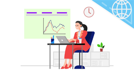 Microsoft 365 Powerpoint: Apply Animation