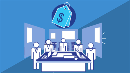 Pricing a Product