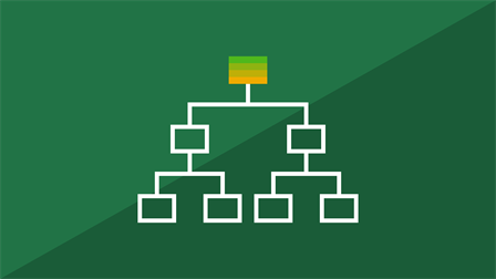 Project Management Skills: Making a Plan that Works