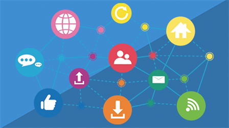 The Basics of Marketing Environment