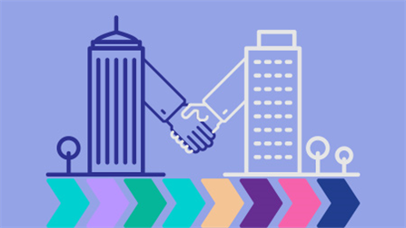 Understanding the B2B Buying Process