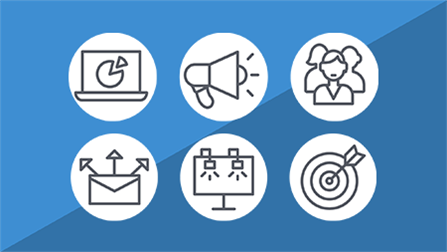 What is Marketing?