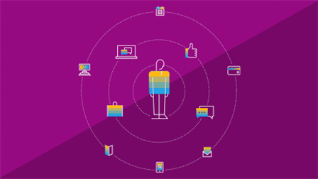 How Customer Experience Affects the Customer Journey