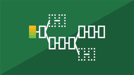 Project Management Skills: The Single Use Plan