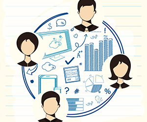 The Four Levels of Management