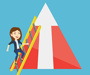 Motivation: Process-Based Theory