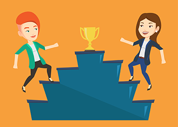 Work Teams: Types and Environments