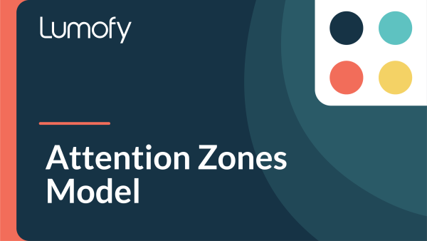 Attention Zones Model