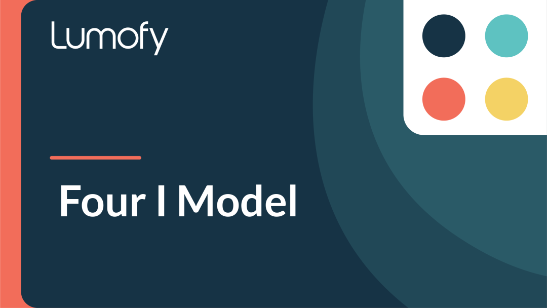 Four I Model