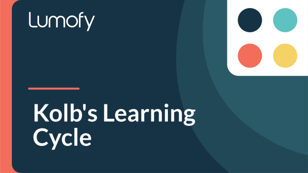 Kolb's Learning Cycle