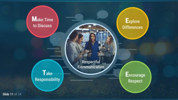 M.E.E.T. Breaking New Ground‚Ñ¢: Respect and Inclusion in the Workplace