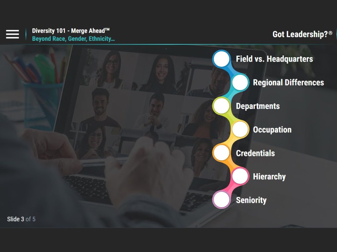 LearningBytes¬Æ Diversity 101 - Merge Ahead‚Ñ¢