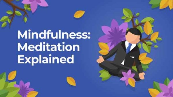 What is Meditation?