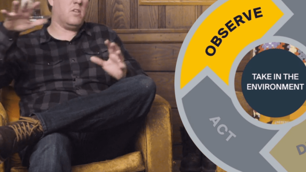Safety Awareness: CLS Framework