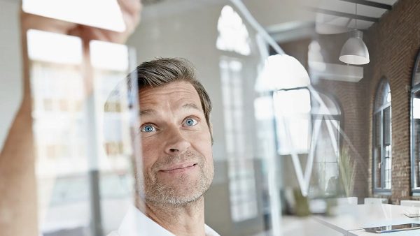 Agile Leadership in Uncertainty