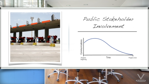 PMBOK¬Æ Guide - Sixth Edition: 27. Project Stakeholder Engagement and Communication