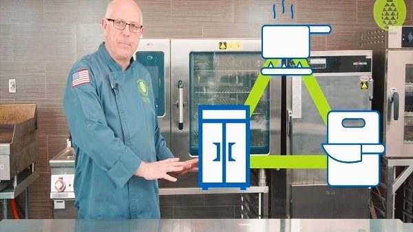 Hospital Foodservice Regulatory Compliance: Ergonomics in the Kitchen