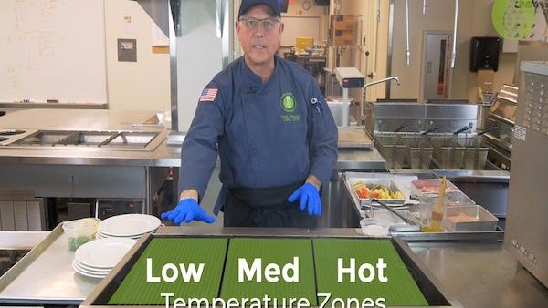 Culinary: Basics - How to Use a Charbroiler Grill