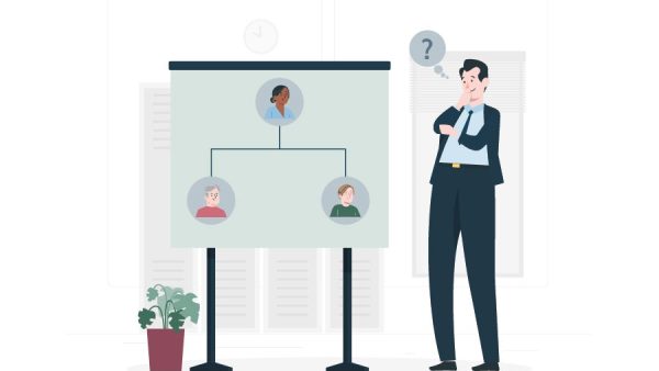 Determining Customer Hierarchy for Decision-Making Can Be Tough