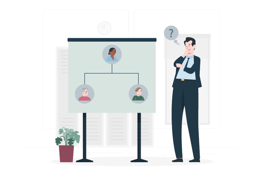 Determining Customer Hierarchy for Decision-Making Can Be Tough