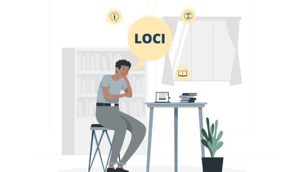 Sich leichter Dinge merken mit der Loci-Methode