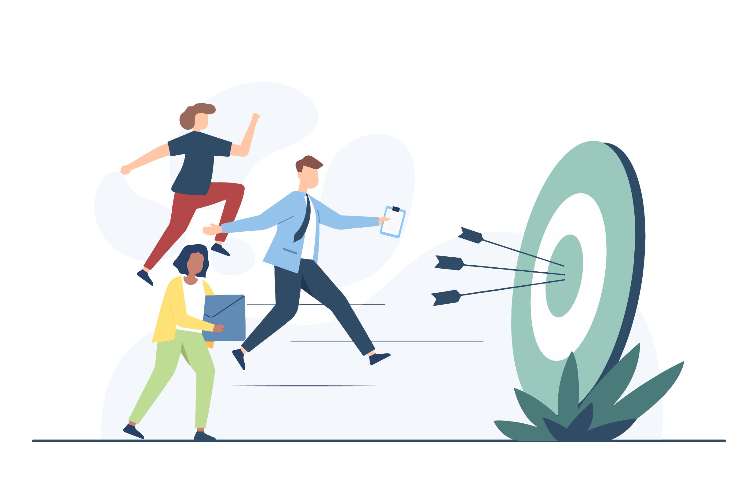 The Basics of the OKR Method