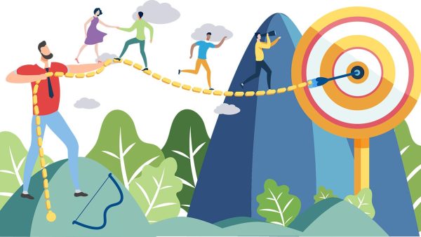 Agile F√ºhrung