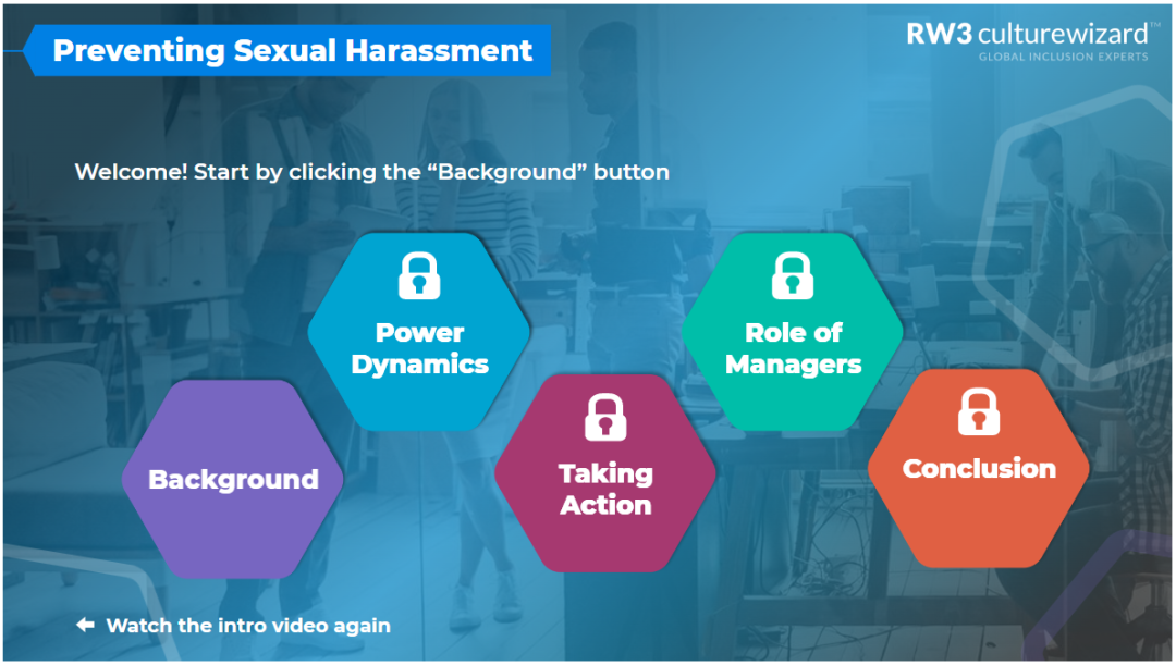Preventing Sexual Harassment