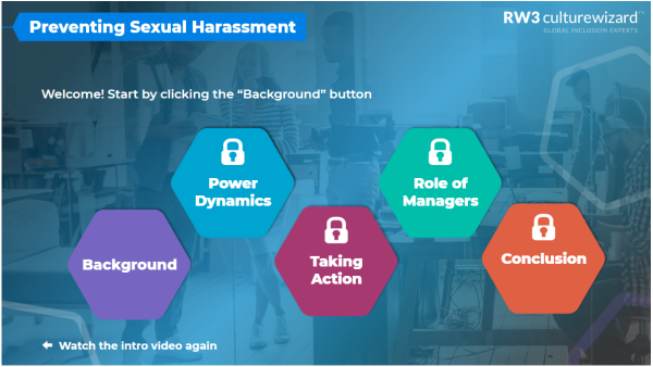Preventing Sexual Harassment