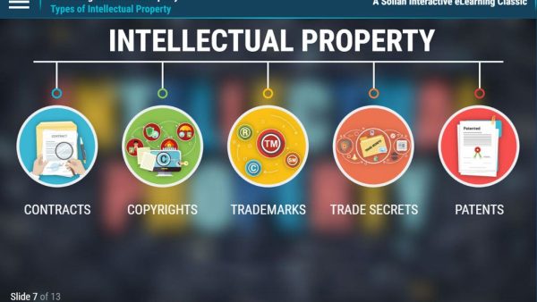 Protecting Intellectual Property