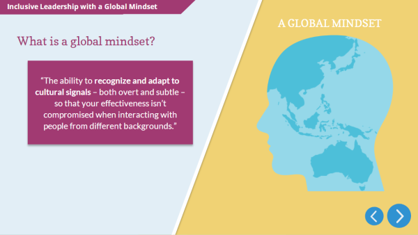 Inclusive Leadership with A Global Mindset