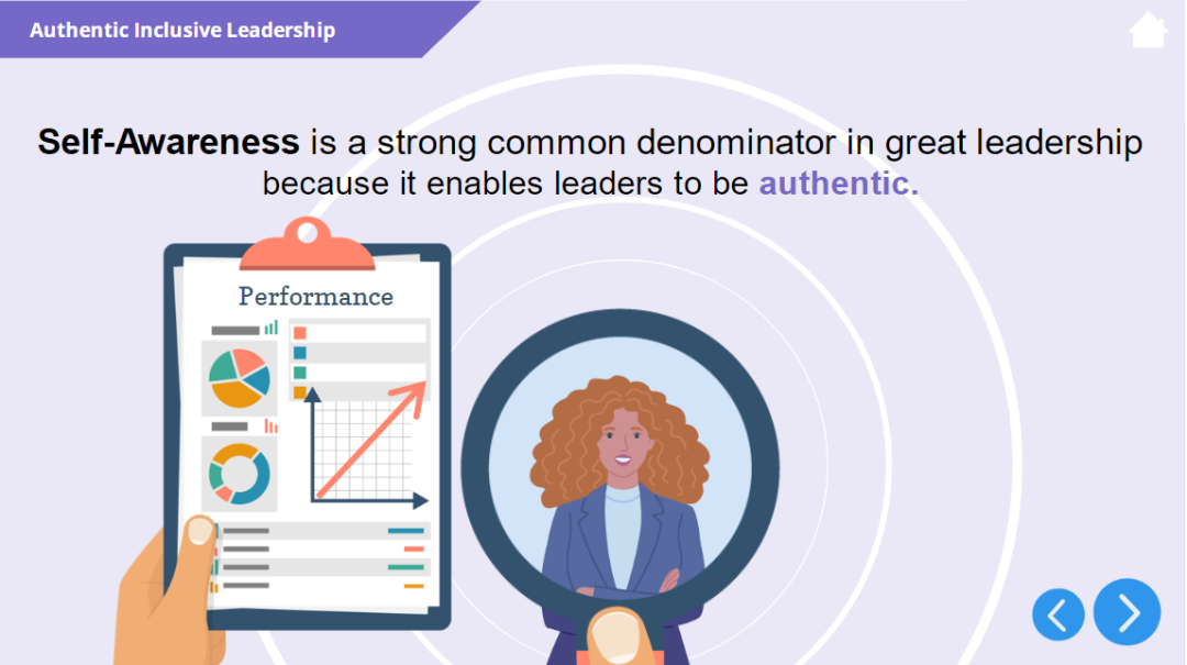 Authentic Inclusive Leadership