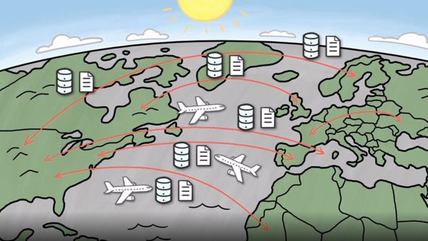 GDPR: Protection that Travels