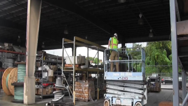 Scissor Lift Aerial Platform: Hazards and Incident Prevention