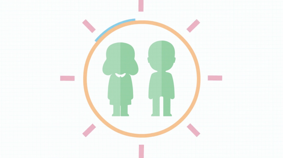 The Care Certificate: Safeguarding Children