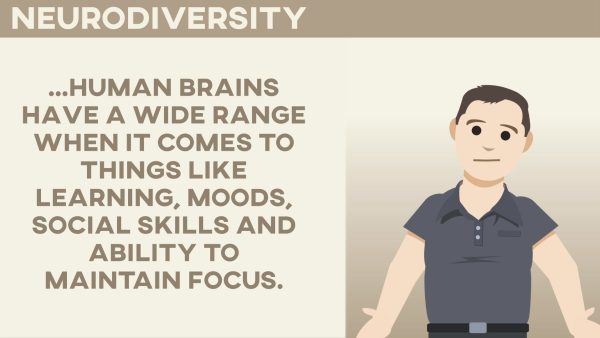 Neurodiversity at Work: 02. What Is It?