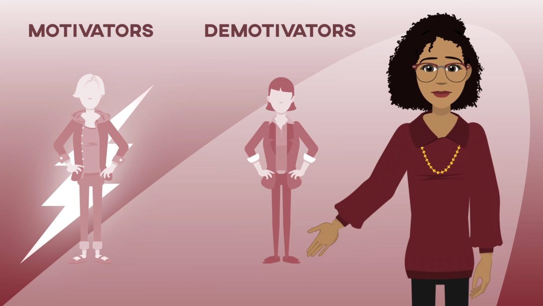 Managing Remote Teams: Motivation