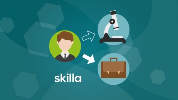 Rollen-Management