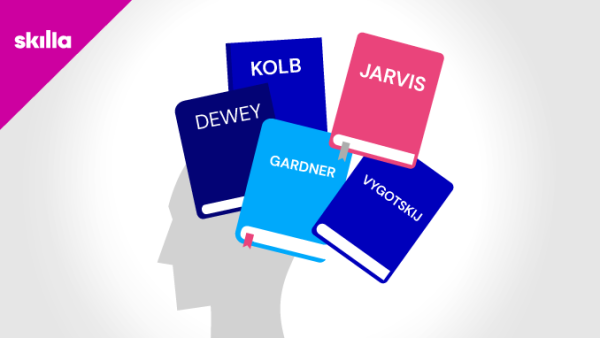 Adult Learning Principles