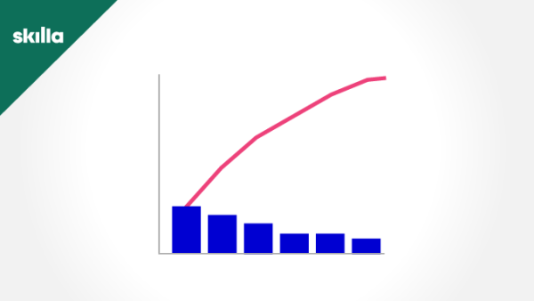 The Pareto Chart
