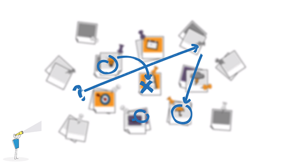 Eine agile Lernmentalit√§t erreichen