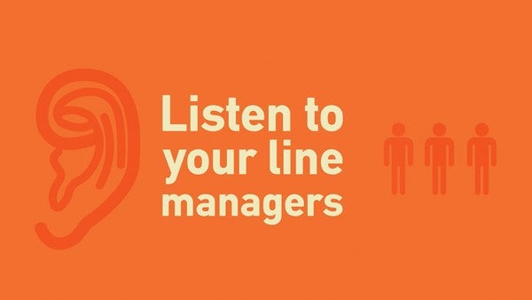 Bewusste und emergente Strategie: Strategie, die sich mit Ihrem Unternehmen weiterentwickelt