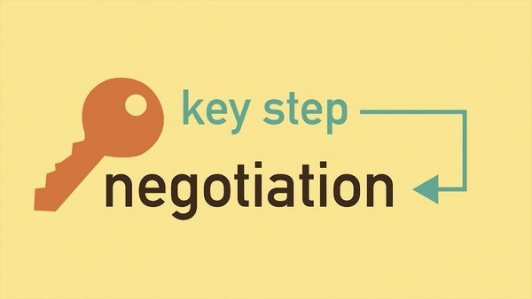 Come negoziare in modo efficace