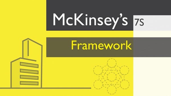 Framework delle 7-S di McKinsey: allineare il vostro business per raggiungere gli obiettivi