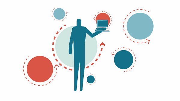 10 Tips for Starting your Digital Transformation