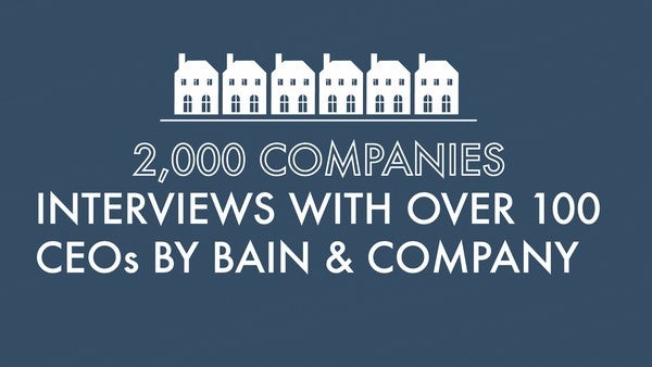Achieve Sustainable Growth with Zook's Profit From The Core
