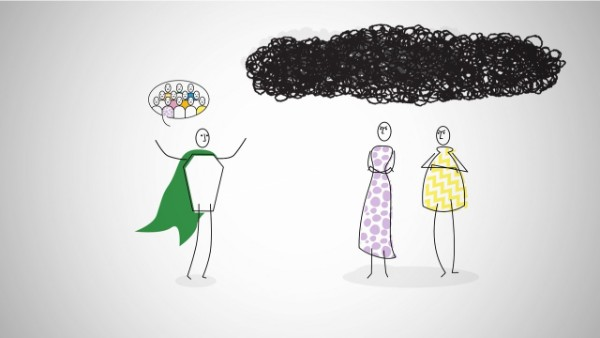 Addressing Personality Clashes