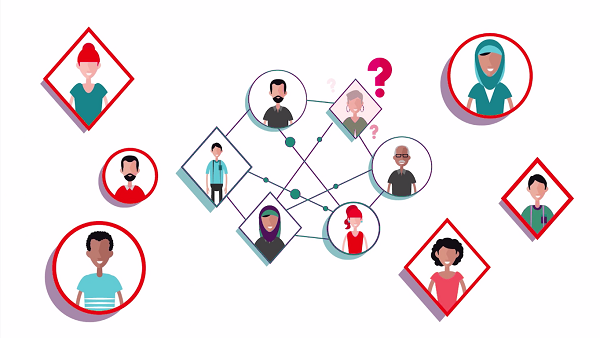 Allyship: How to Become an Ally