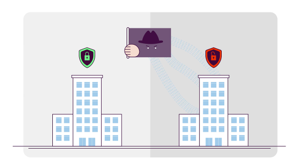 Cyber Security: Protection Strategies for your Organisation
