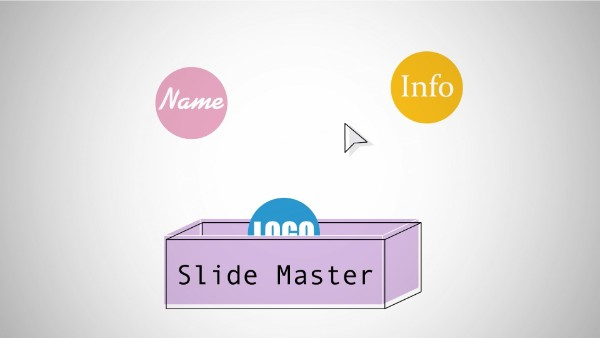 Designing Your Powerpoint